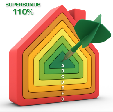 superbonus 110